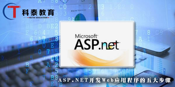 ASP.NET开发Web应用程序的五大步骤